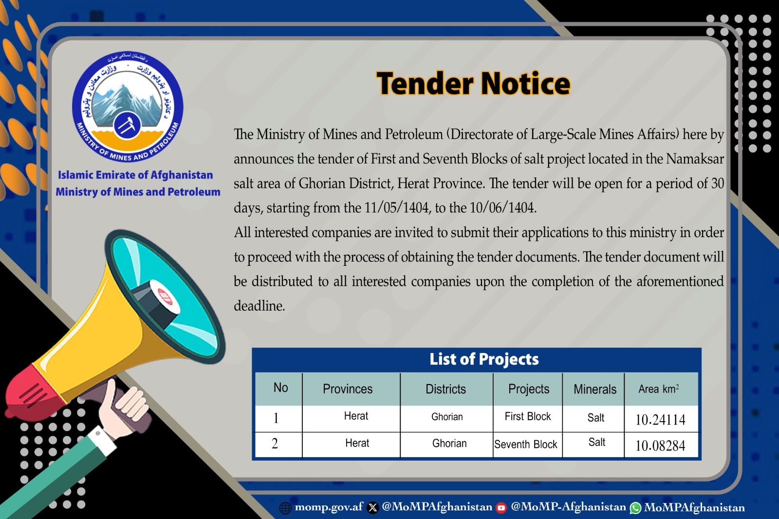 tender