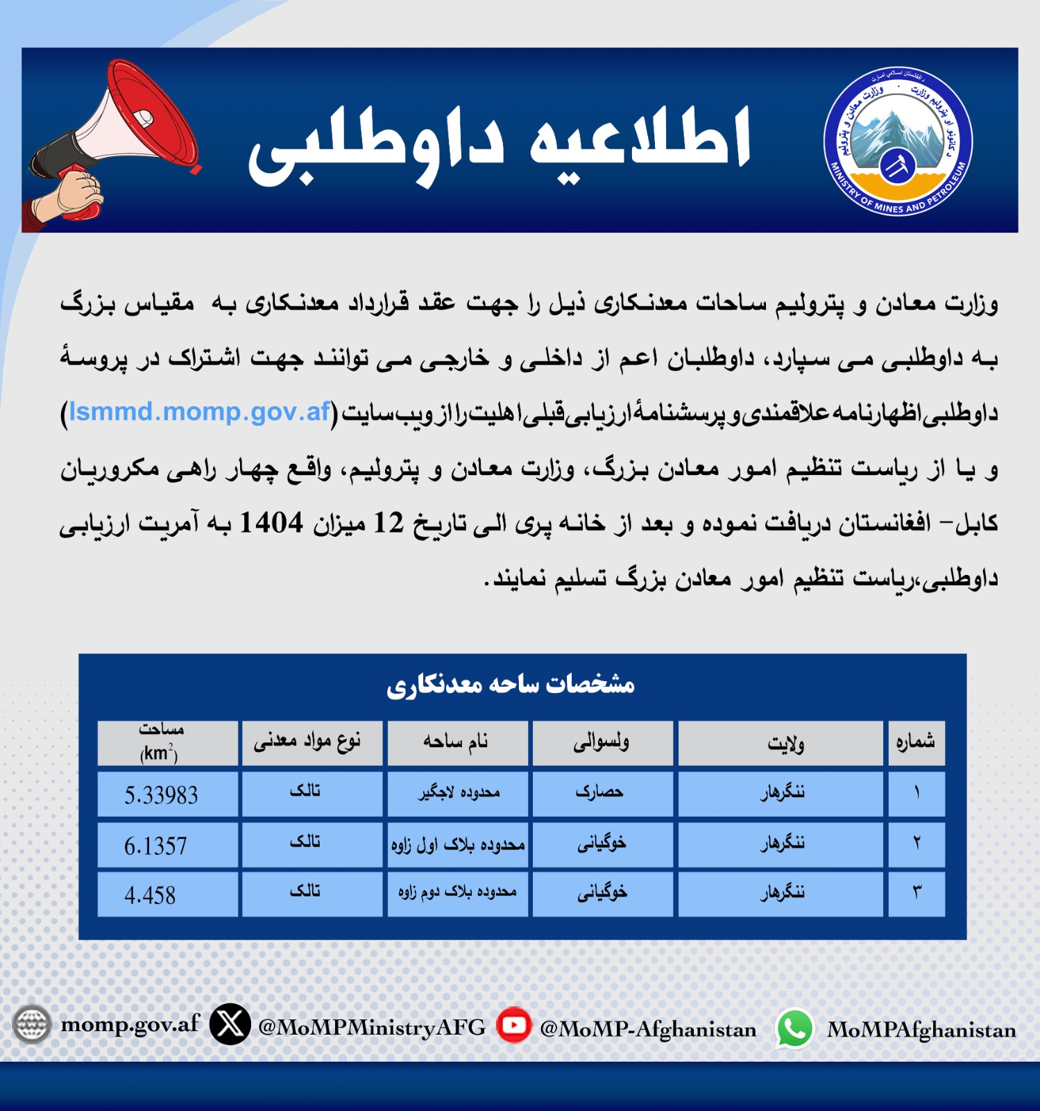 تیندر