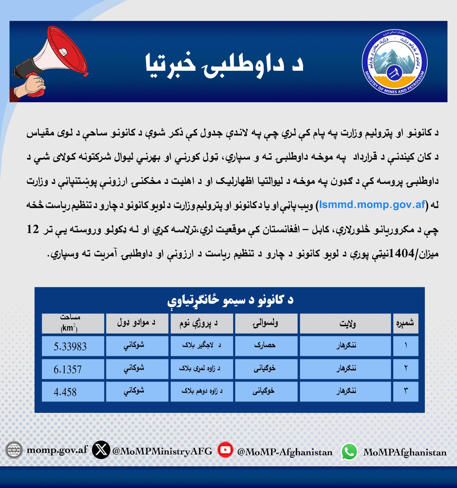 تیندر