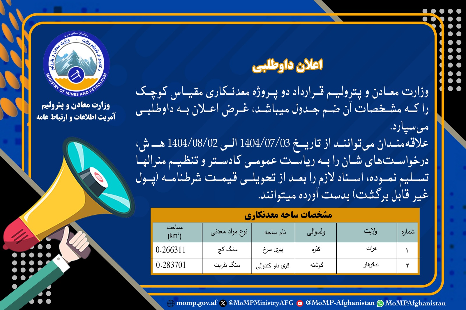تندر
