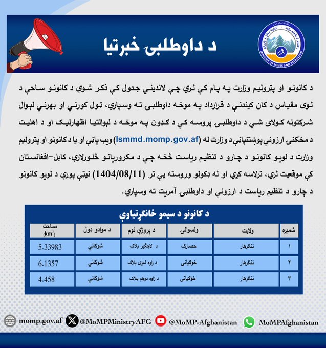 تندر