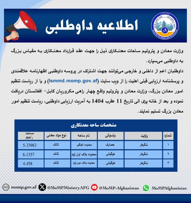 تندر