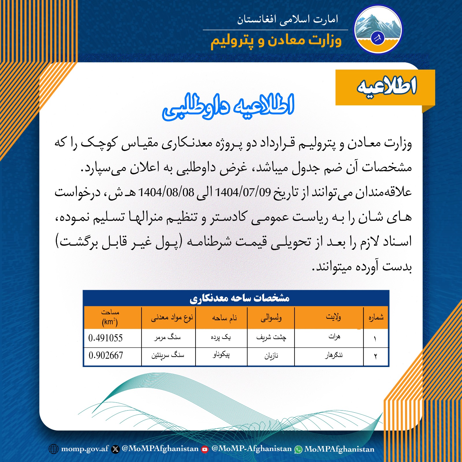 تندر