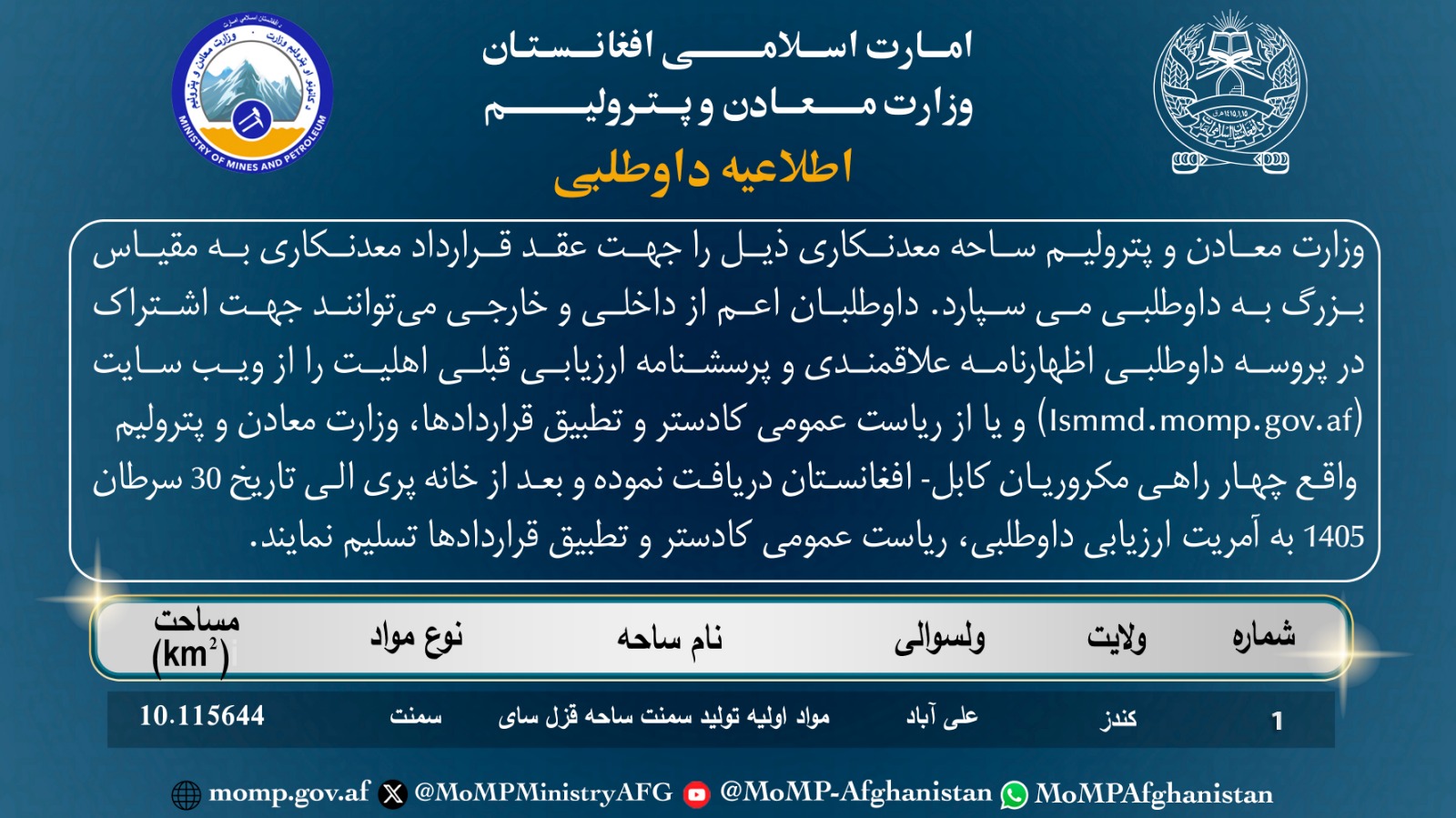 د داوطلبۍ خبرتیا