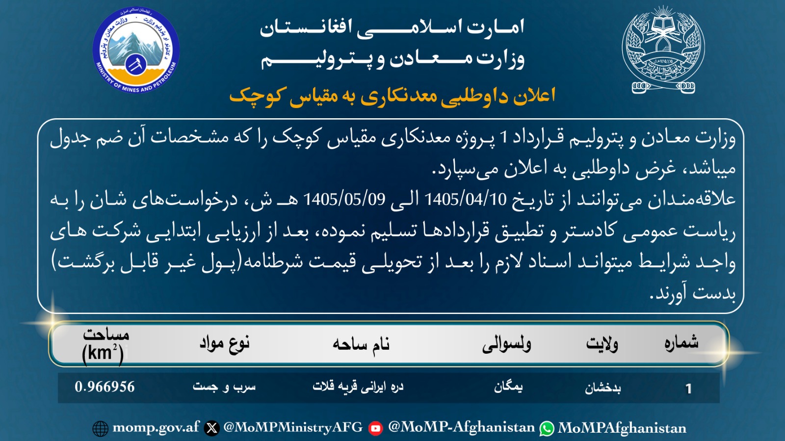 اعلان داوطلبی معدنکاری به مقیاس کوچک
