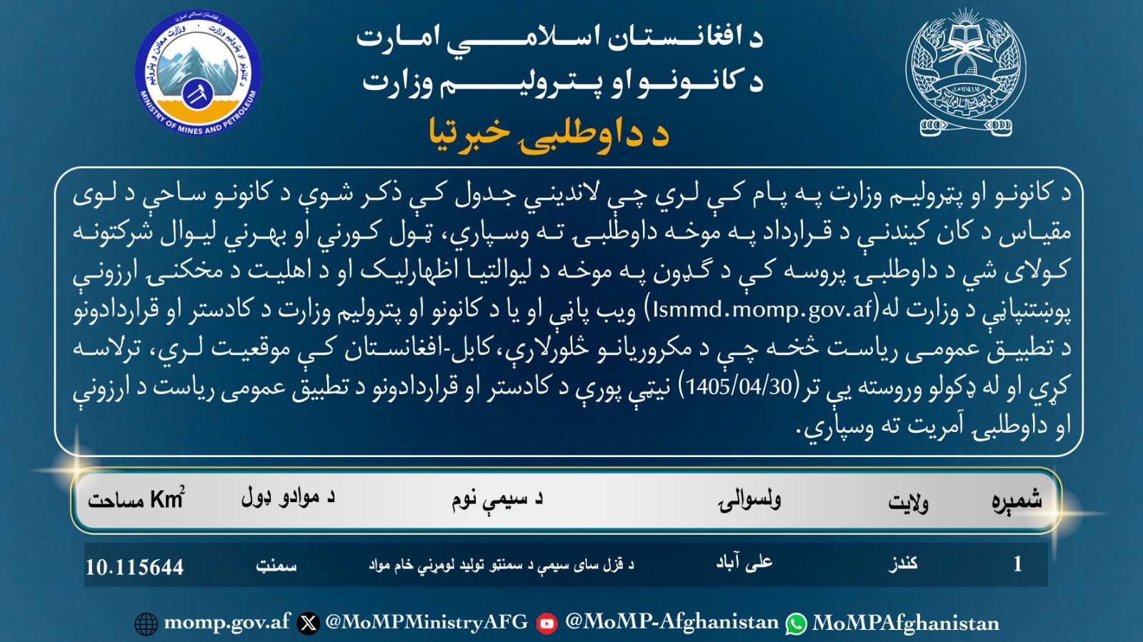 د داوطلبۍ خبرتیا