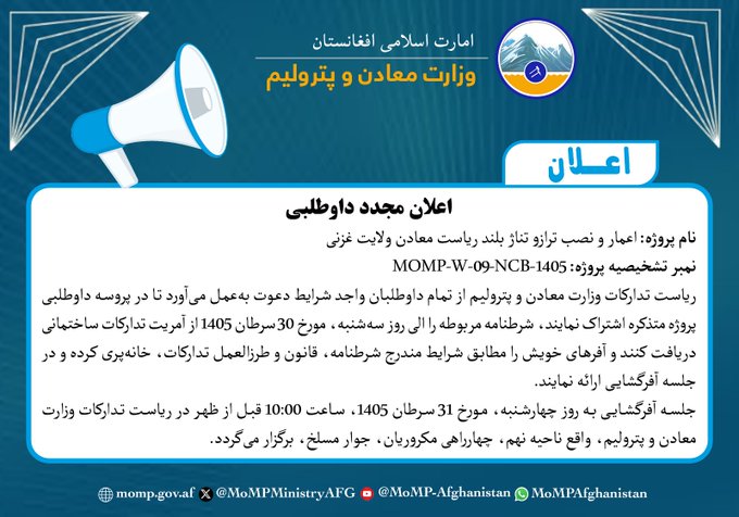 اعلان مجدد داوطلبی