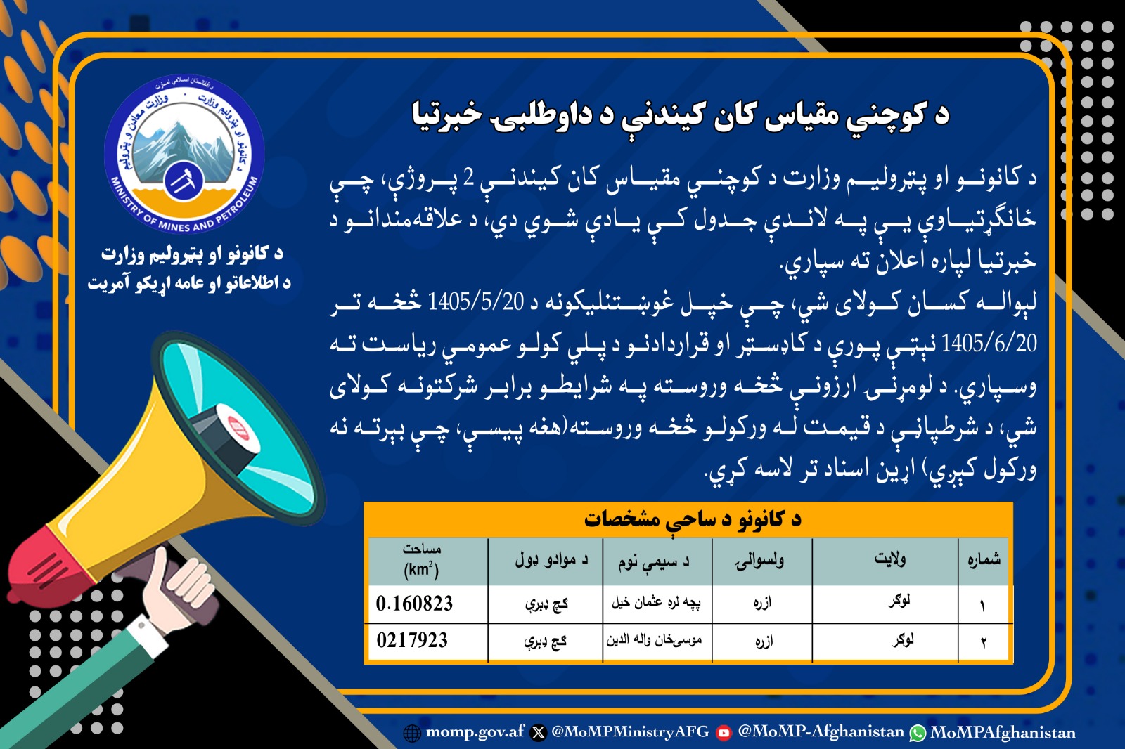 اعلان دواطلبی