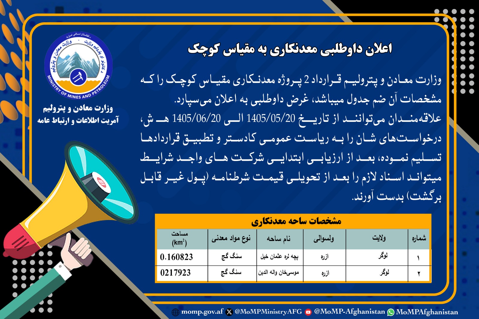 اعلان دواطلبی