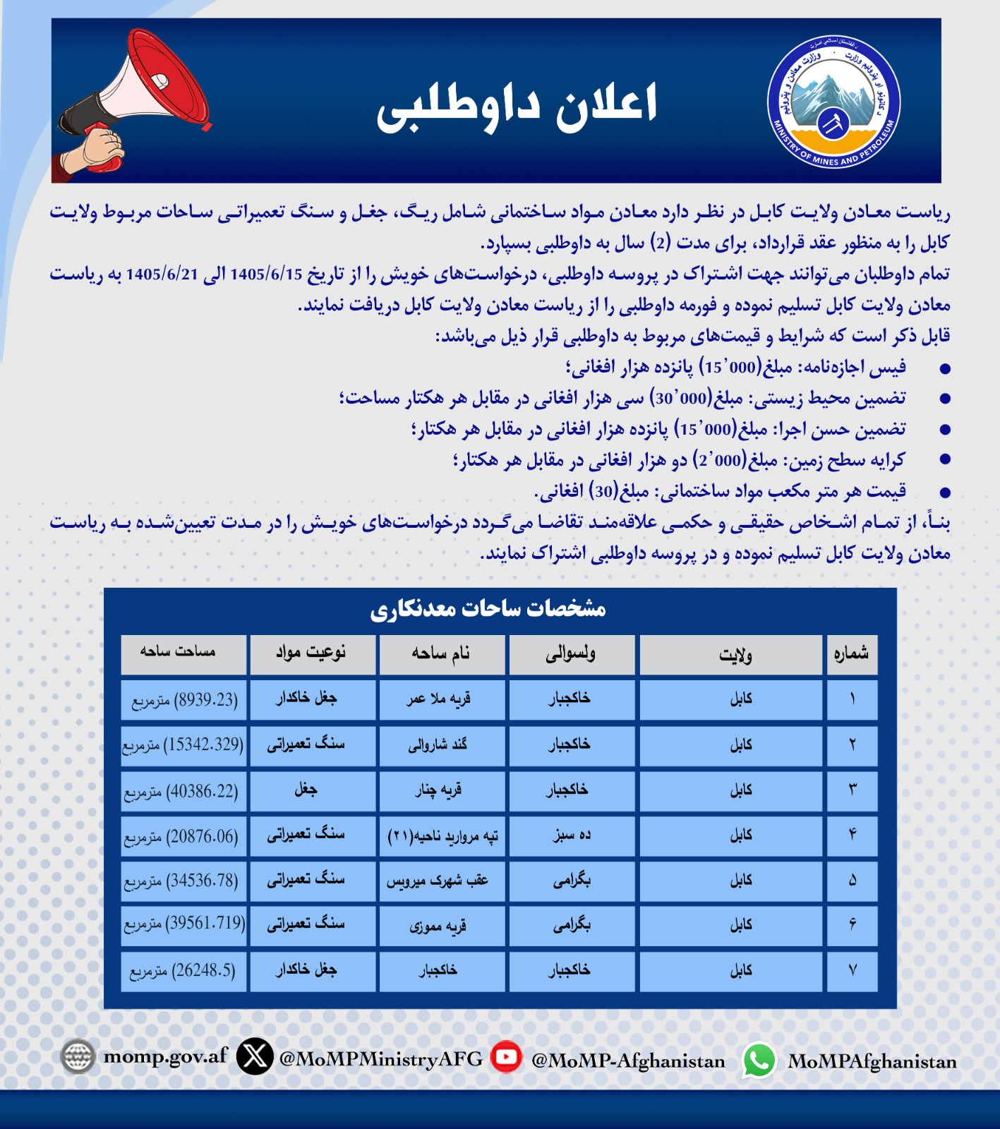 اعلان داوطلبی