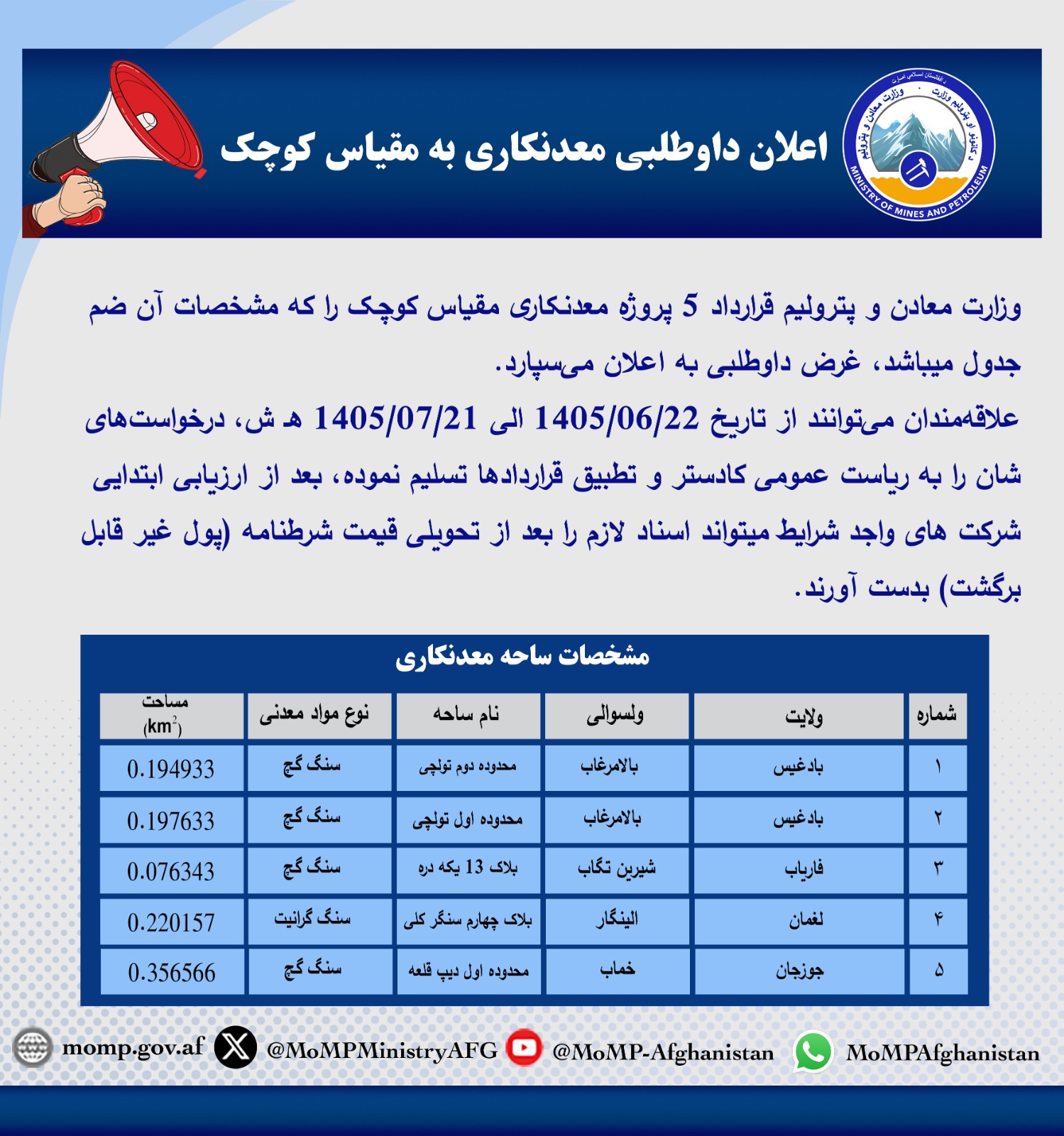 د داوطلبۍ خبرتیا